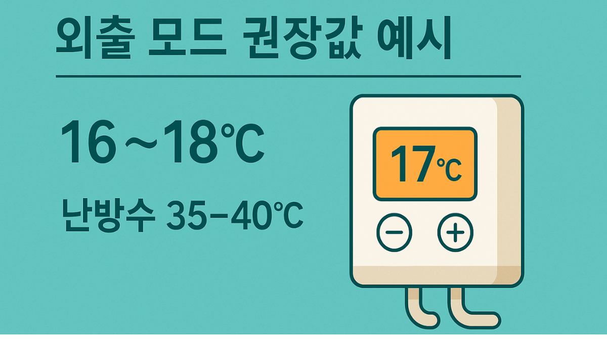 보일러-외출모드-온도세팅